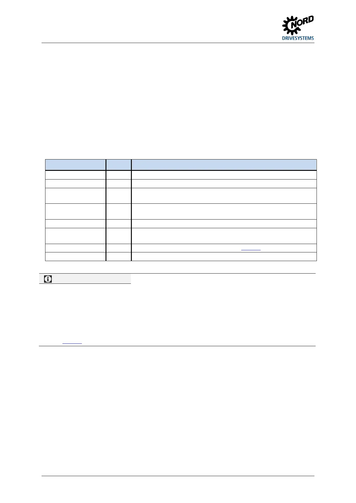 Page #132 background image