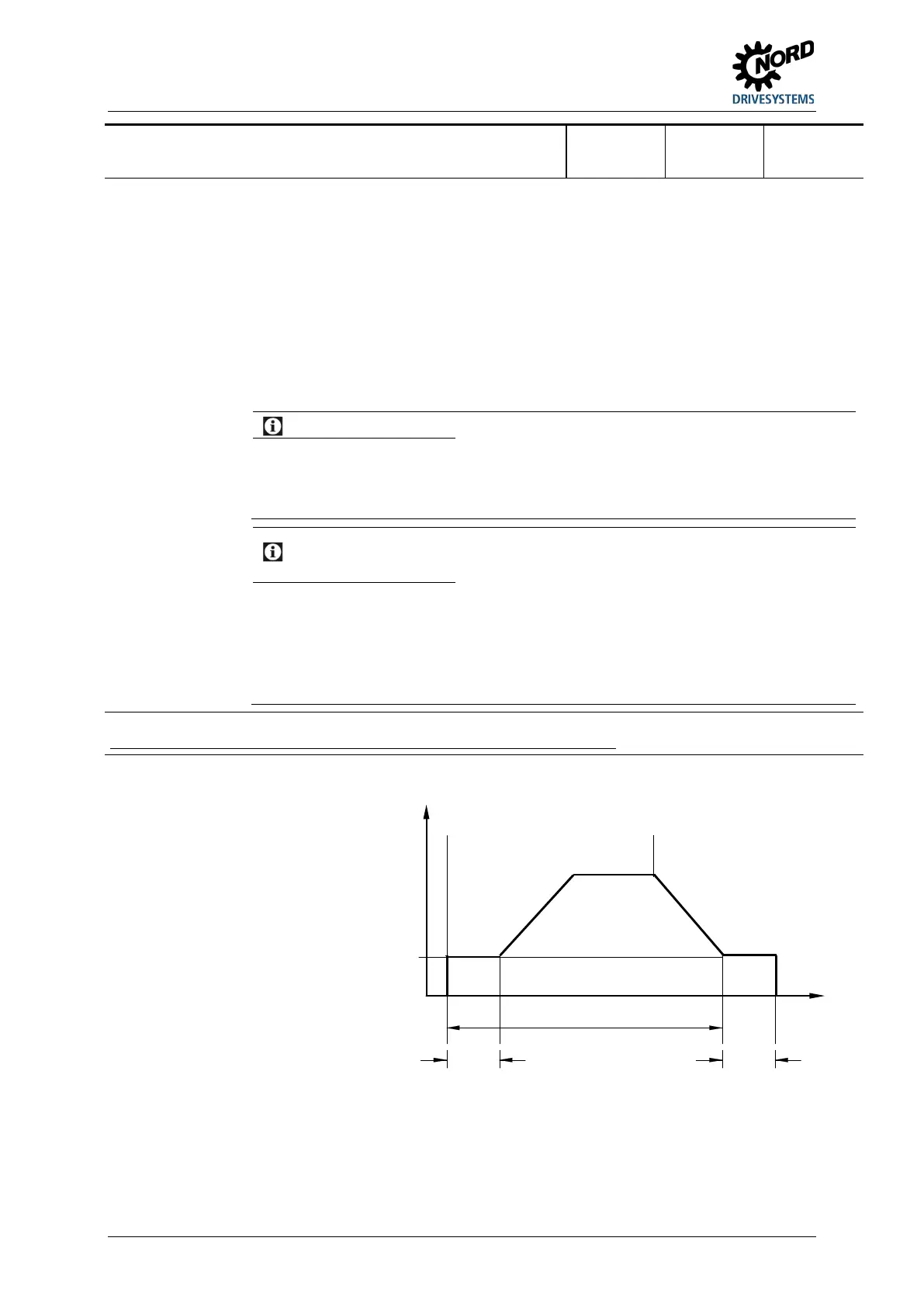 Page #142 background image
