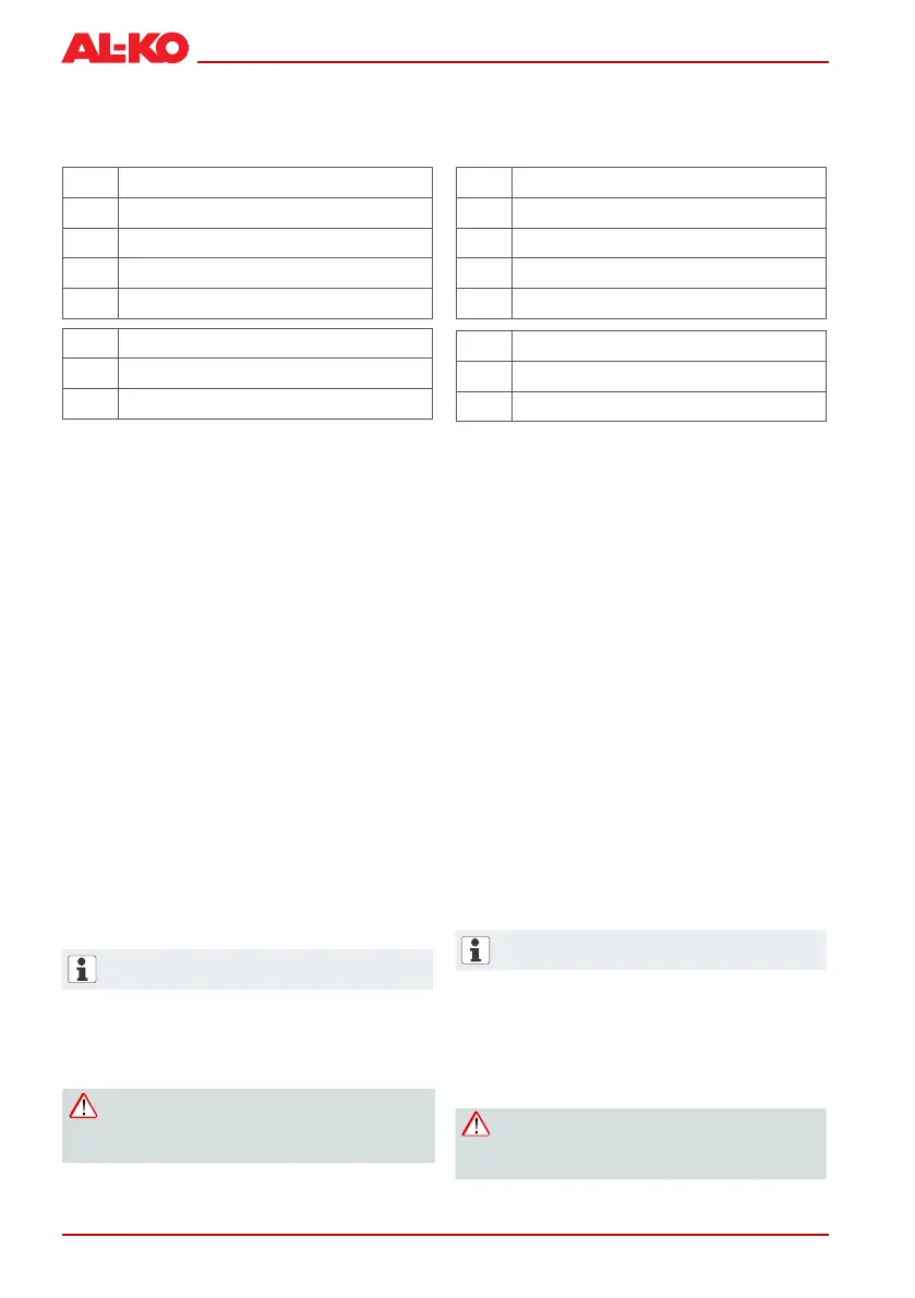 Page #174 background image