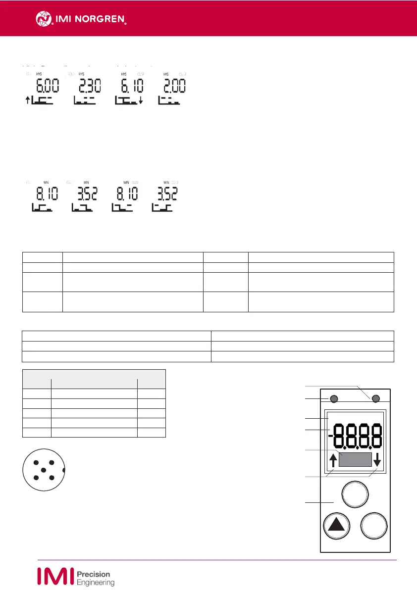 Page #9 background image