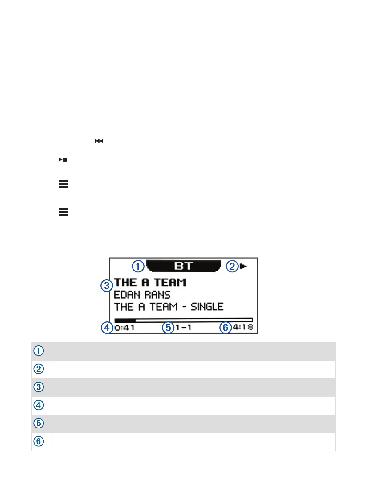 Page #7 background image