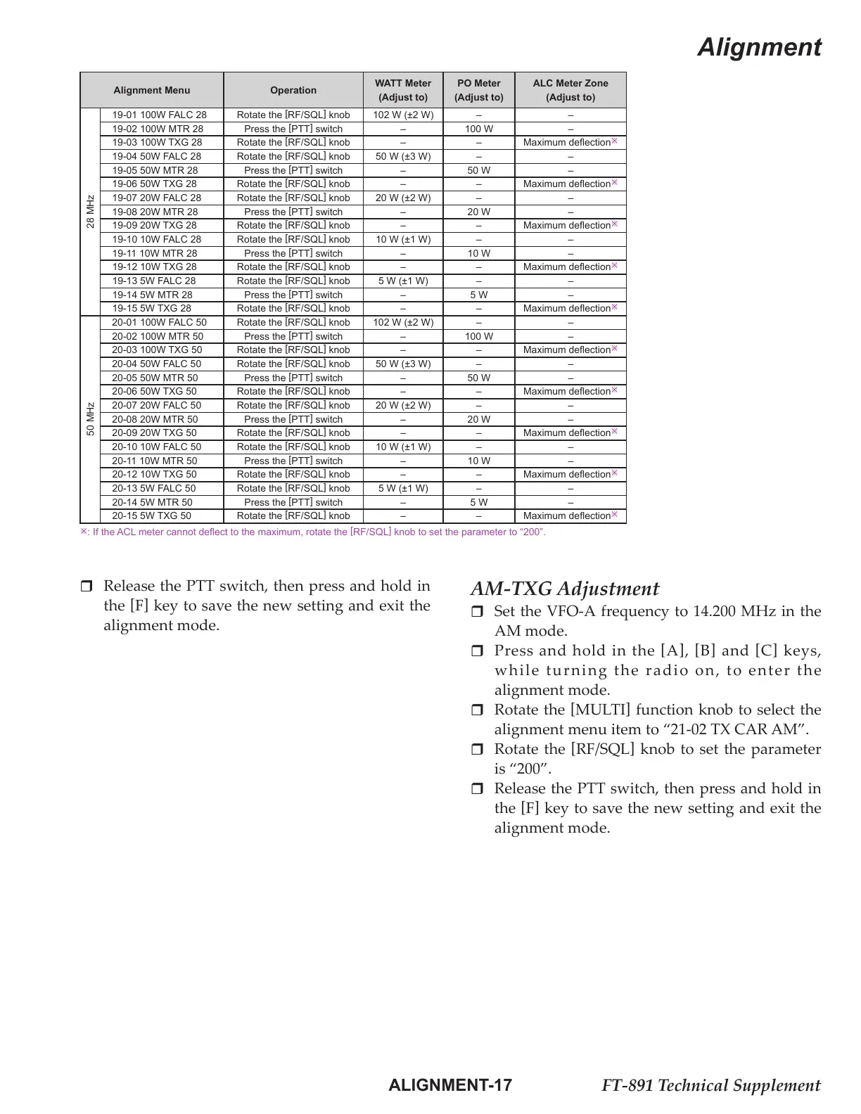 Page #25 background image