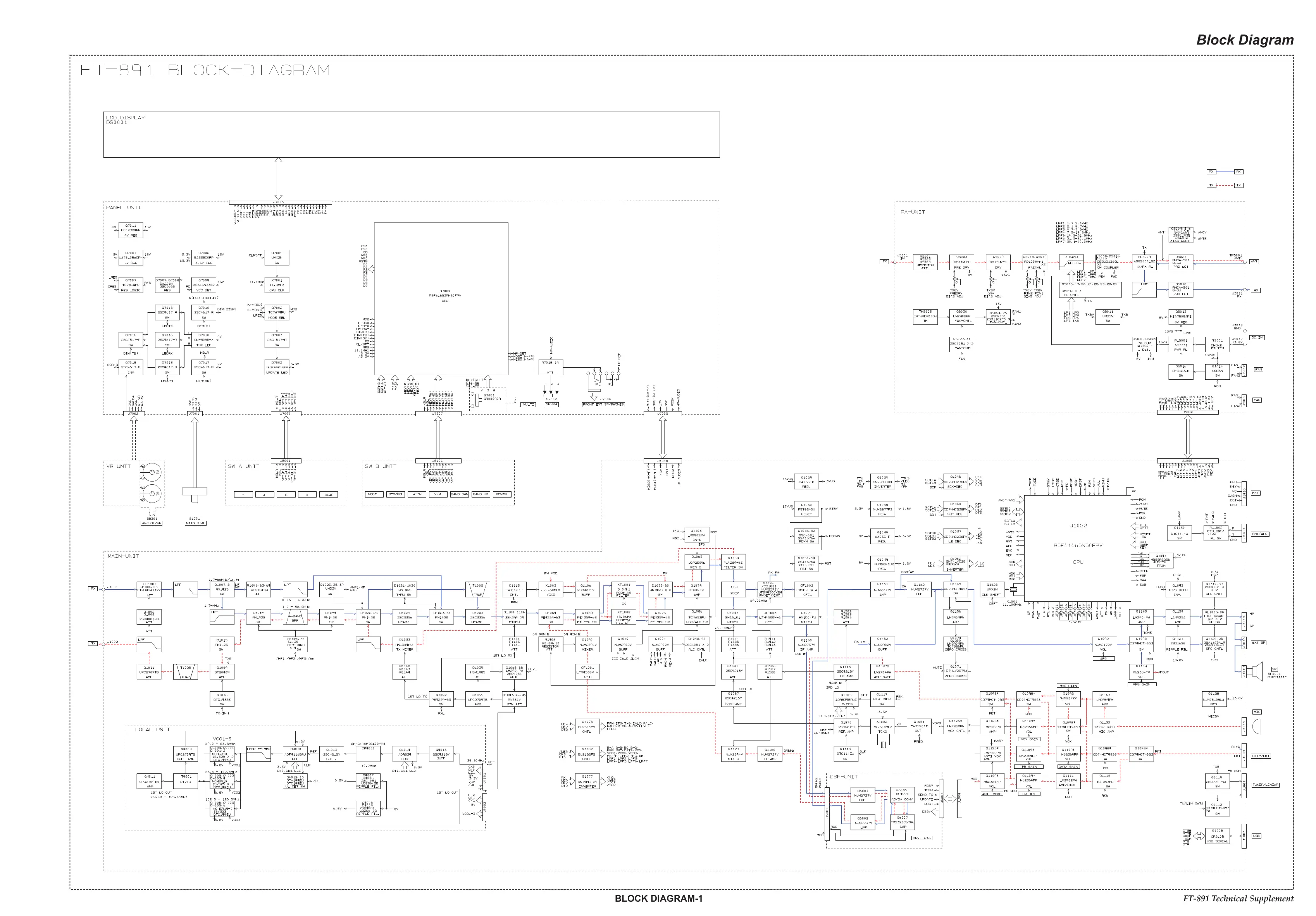 Page #7 background image