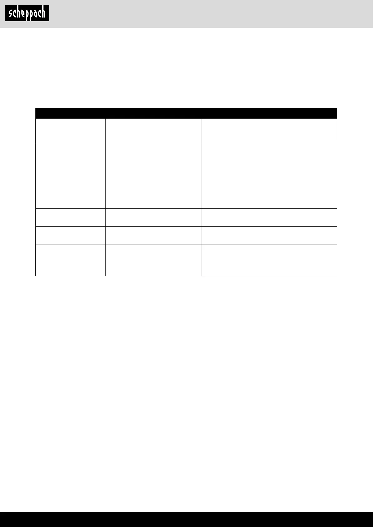 Page #138 background image