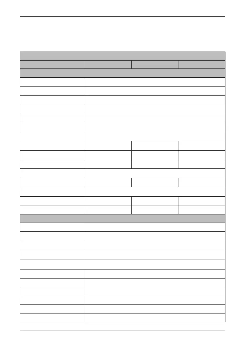 Page #110 background image