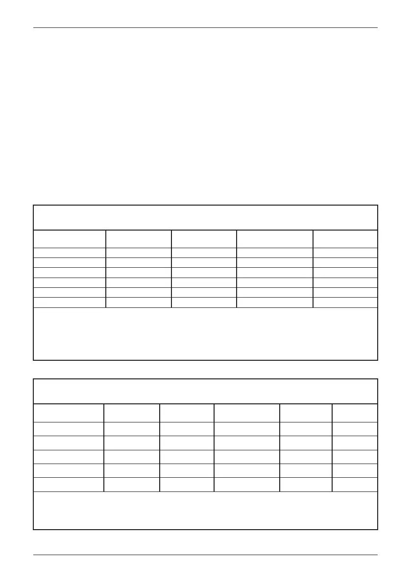 Page #116 background image