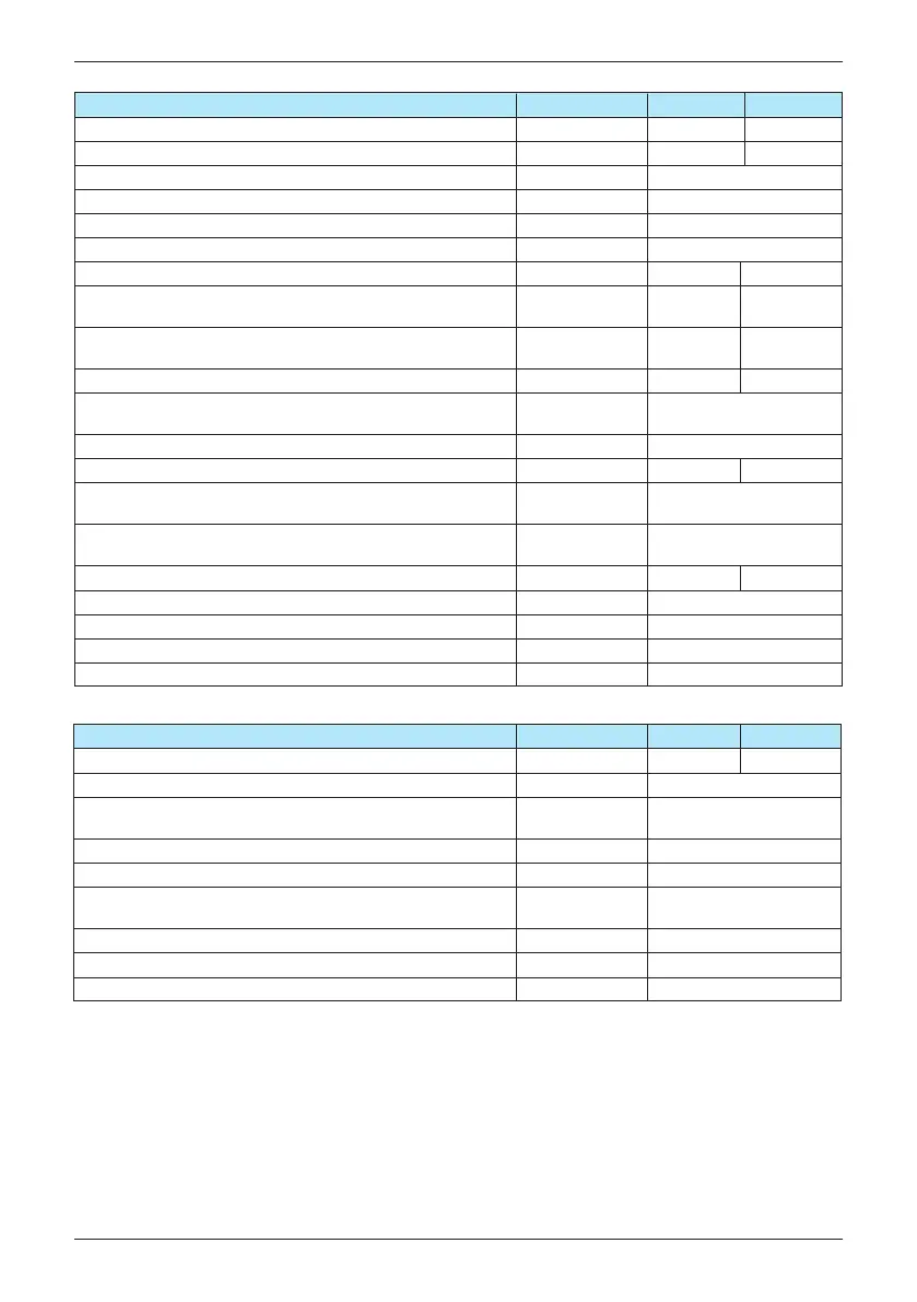 Page #118 background image