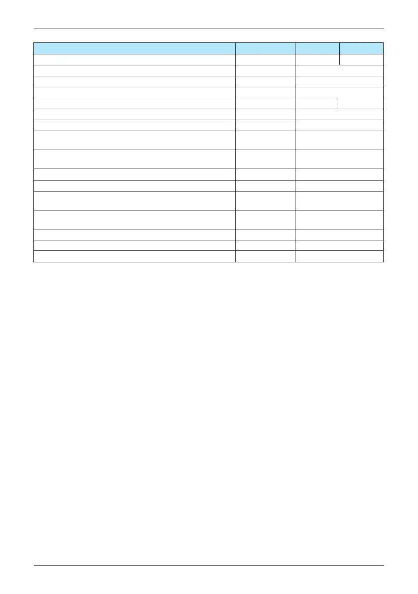 Page #119 background image