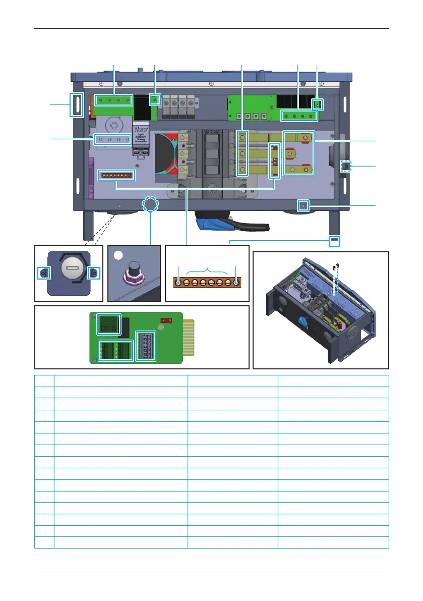 Page #125 background image