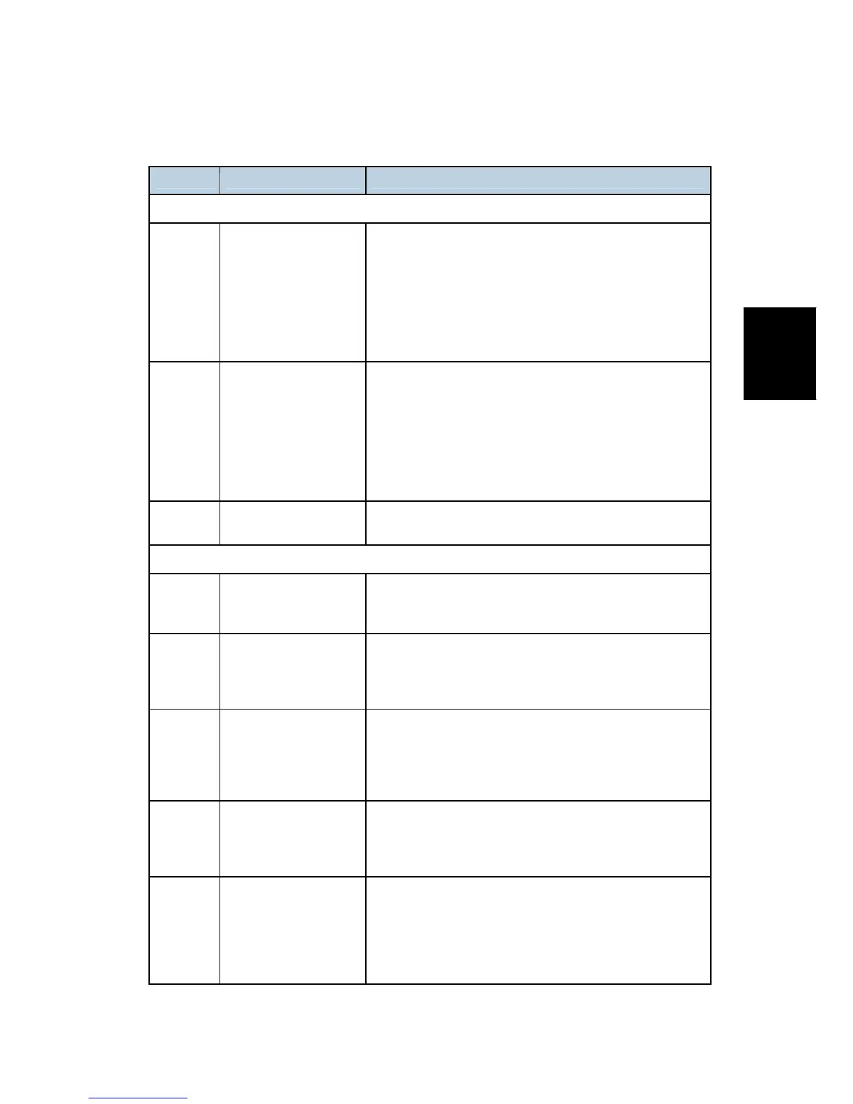 Page #521 background image
