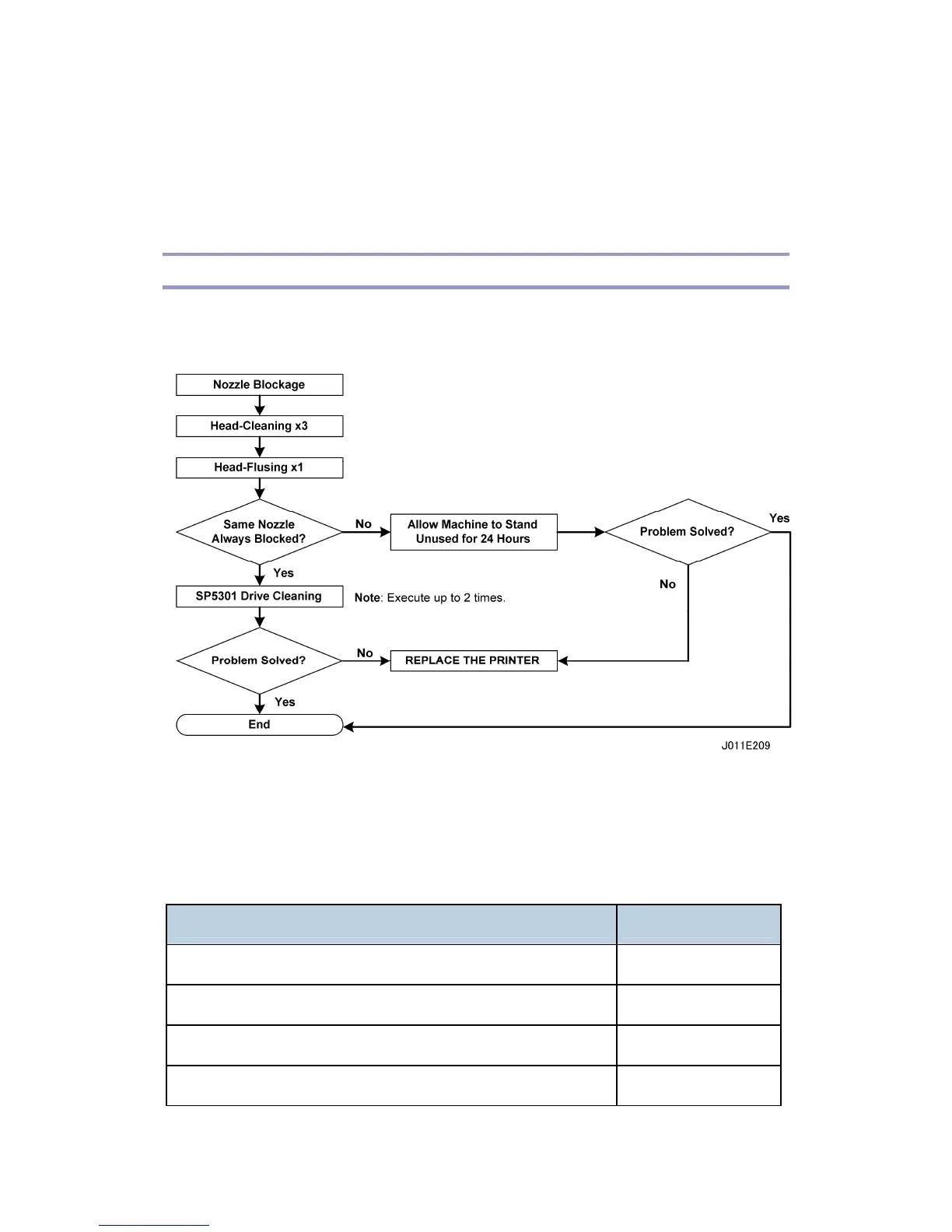 Page #603 background image