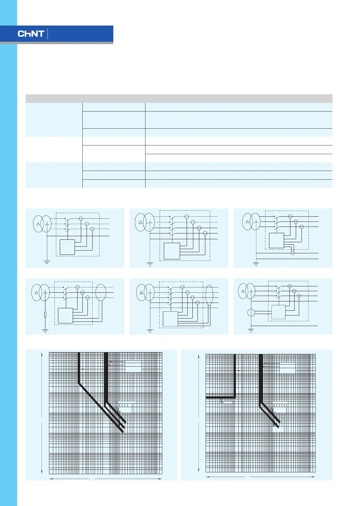 Page #54 background image