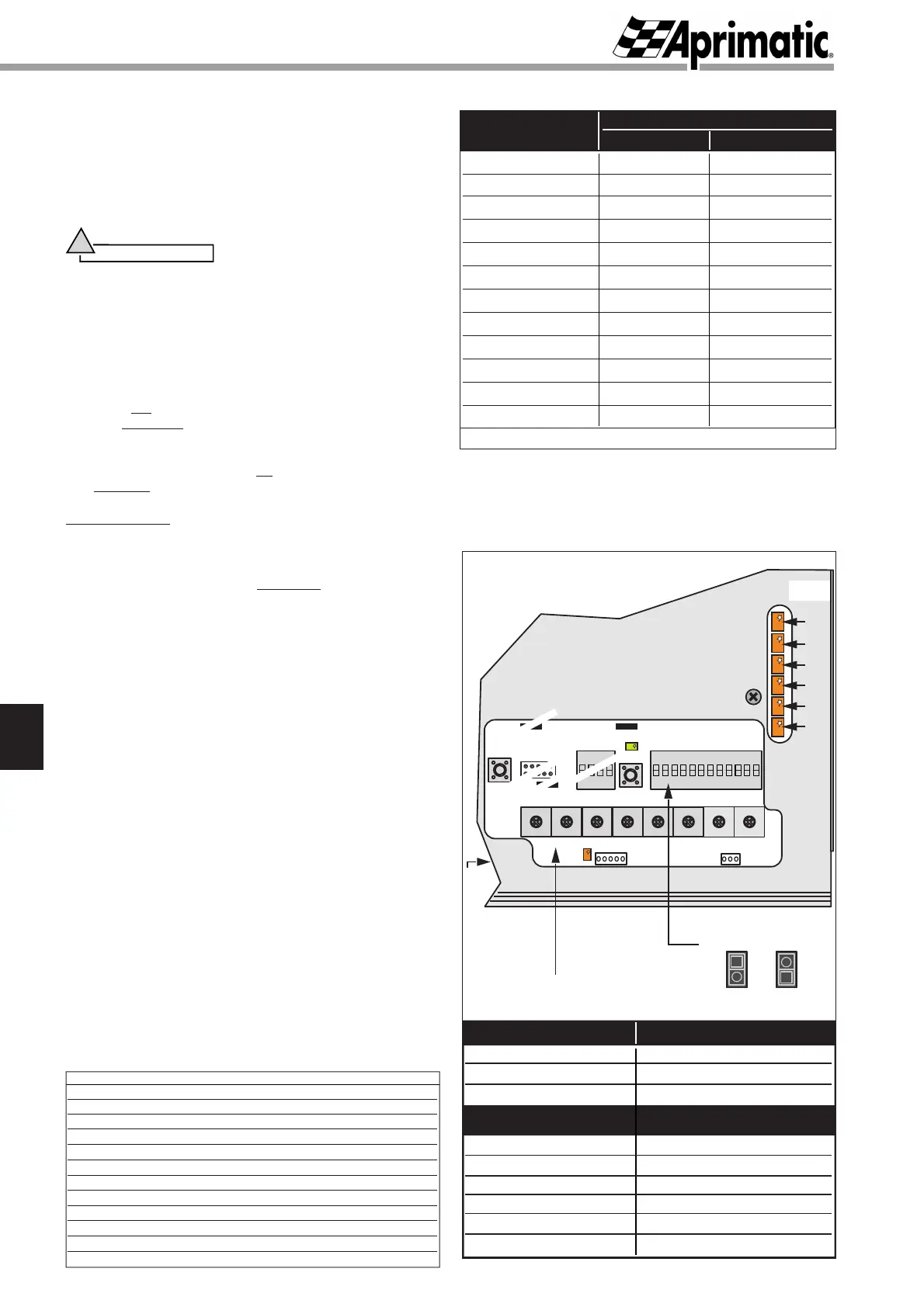 Page #54 background image