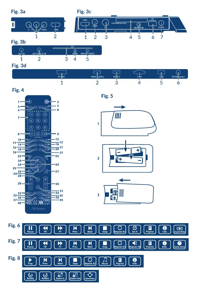 Page #3 background image