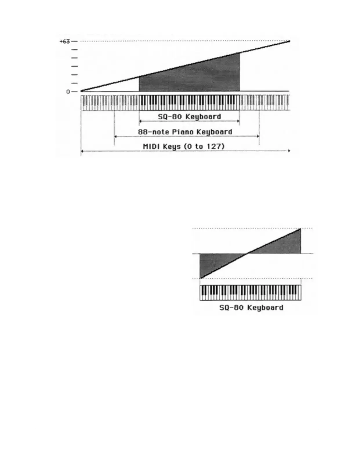 Page #55 background image
