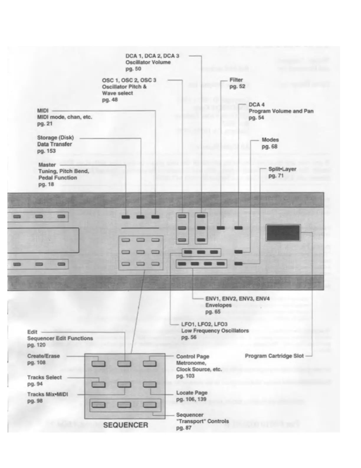 Page #5 background image