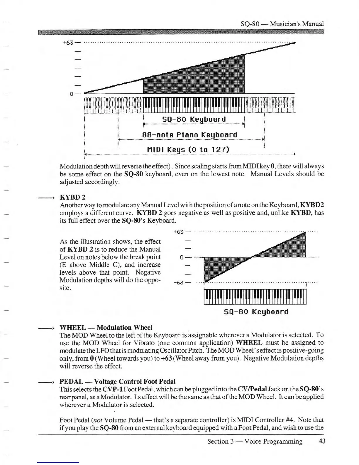 Page #55 background image