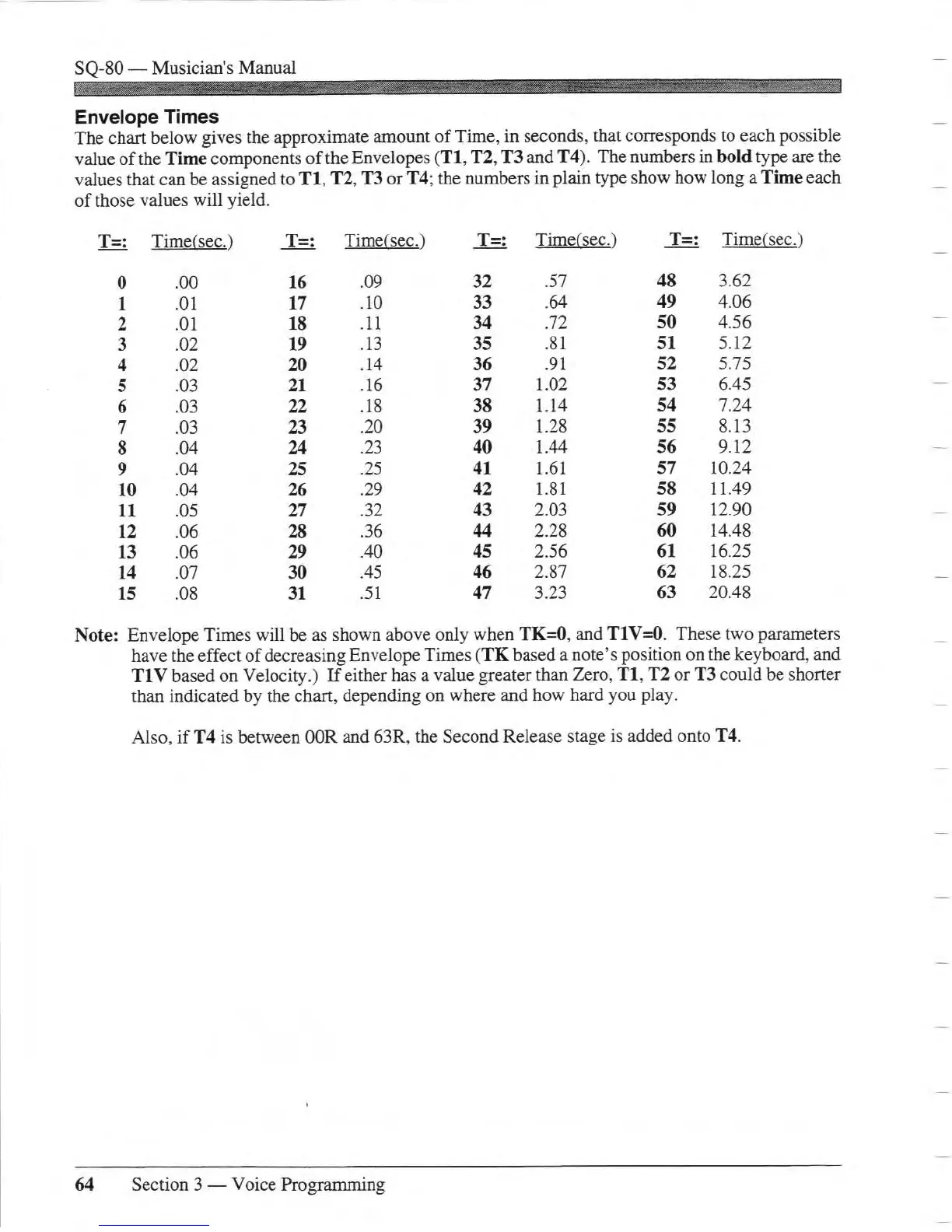 Page #76 background image