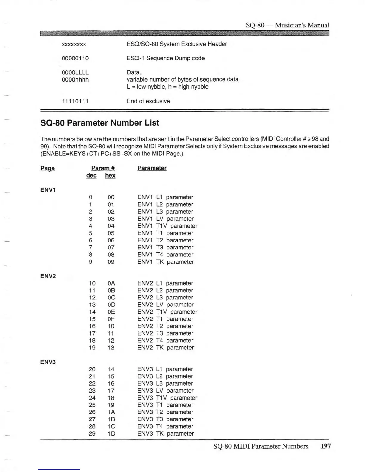 Page #209 background image