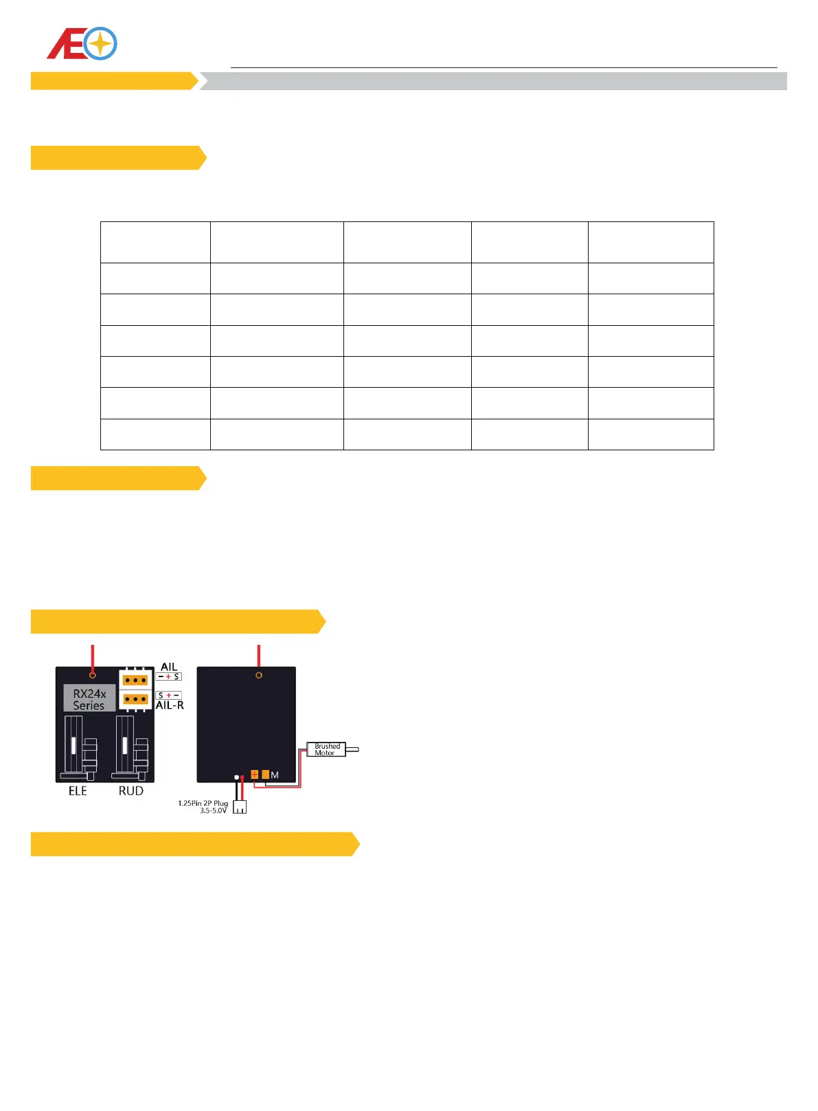 Page #4 background image