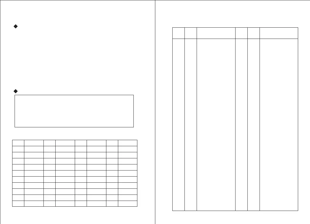 Page #40 background image