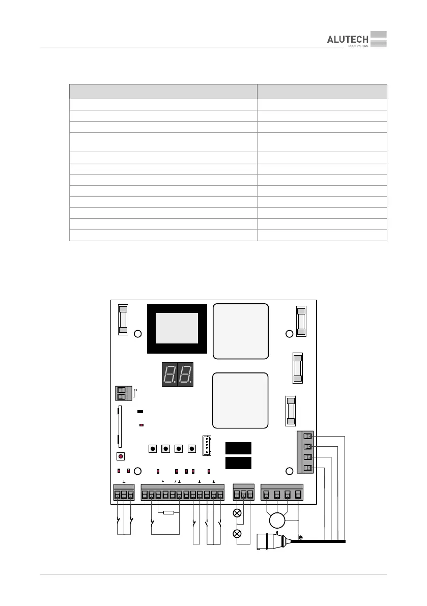 Page #27 background image