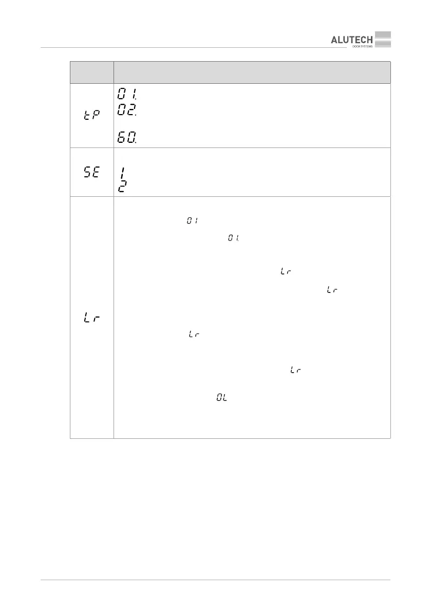 Page #54 background image