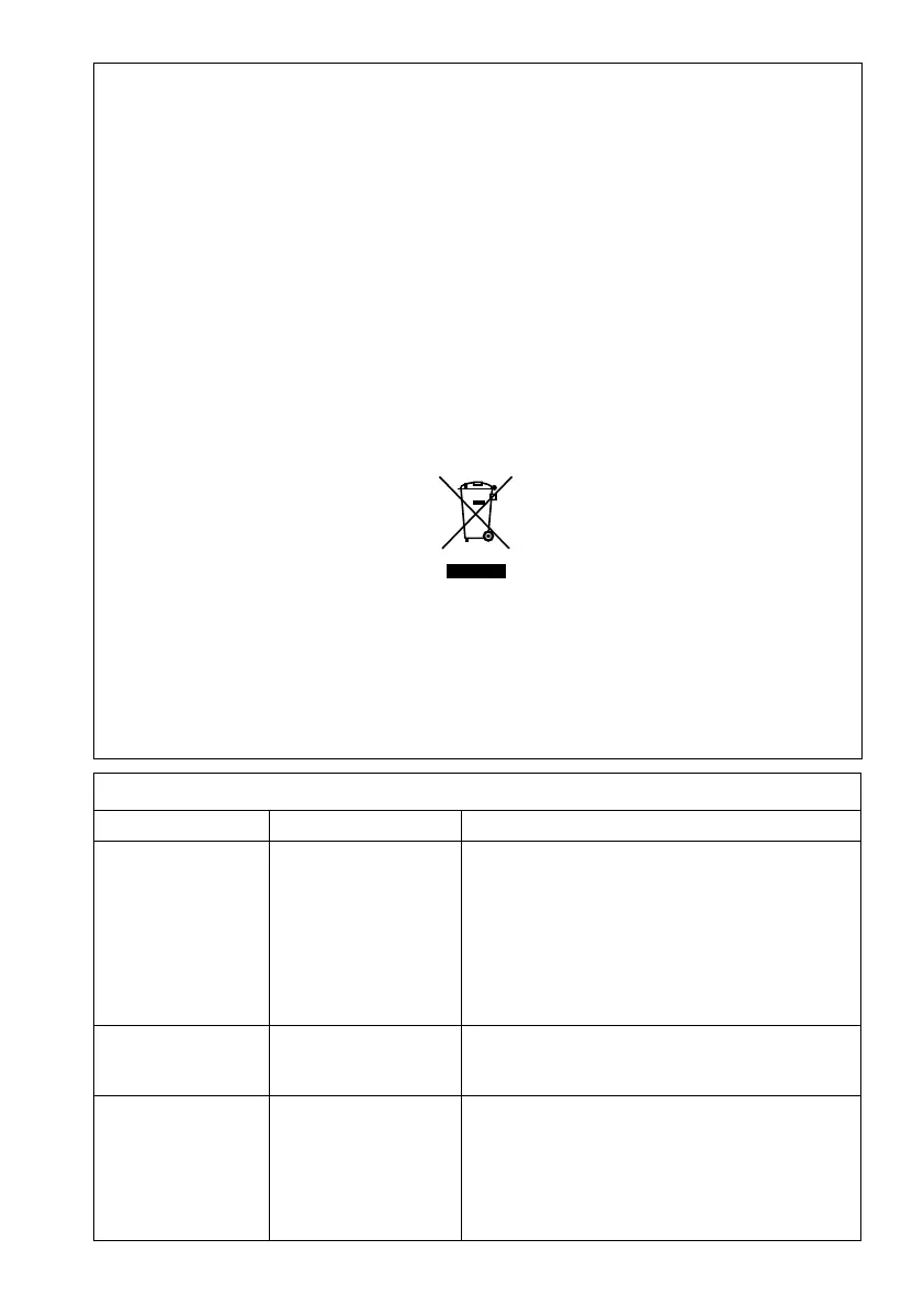 Page #120 background image