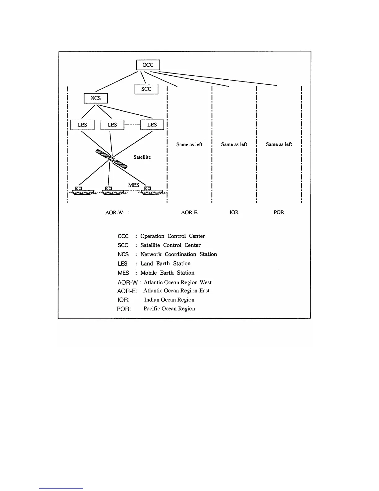 Page #251 background image
