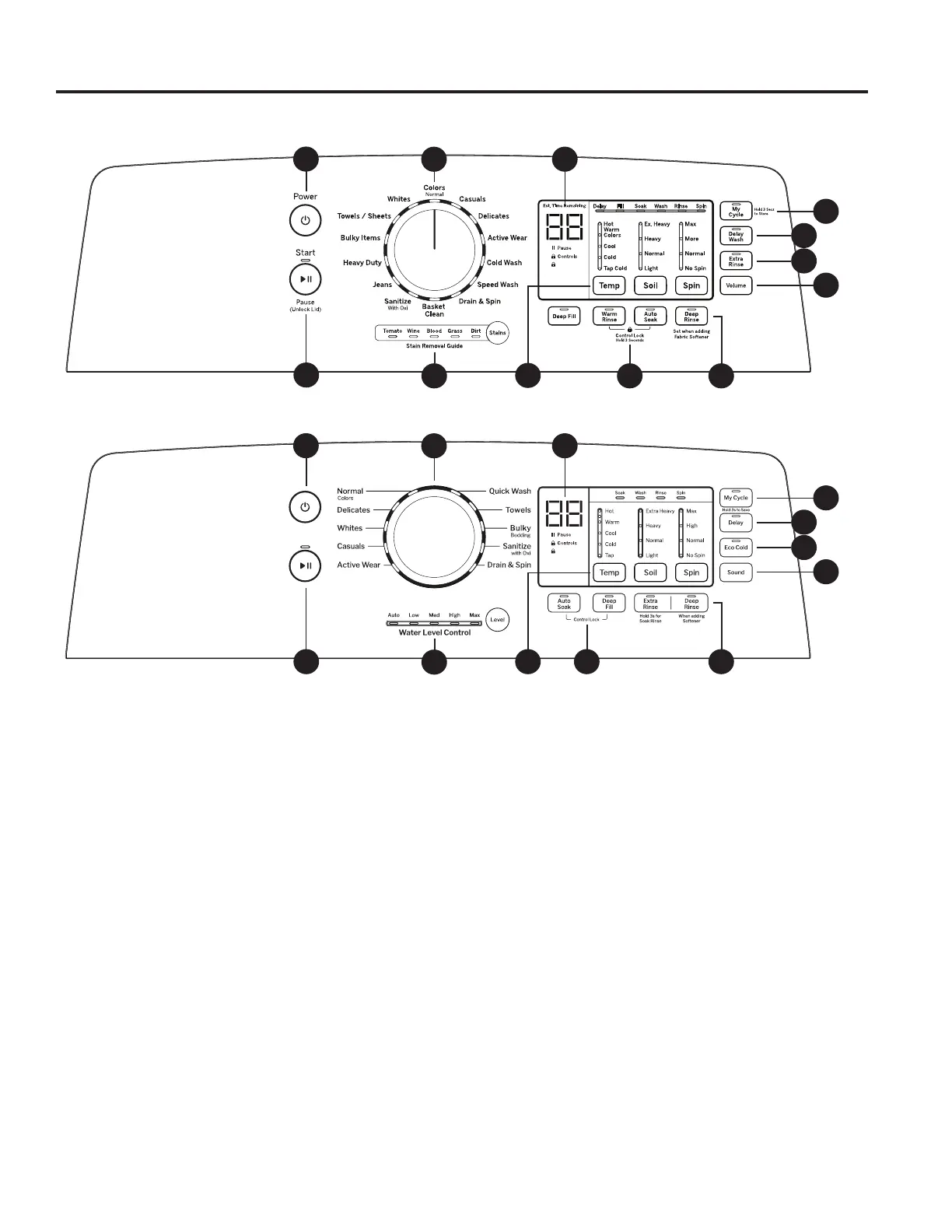 Page #7 background image