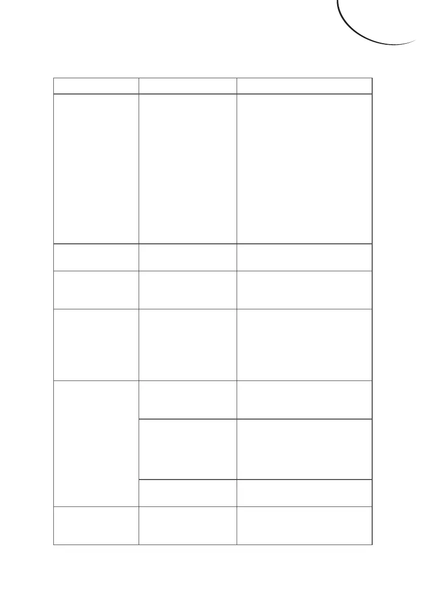Page #112 background image