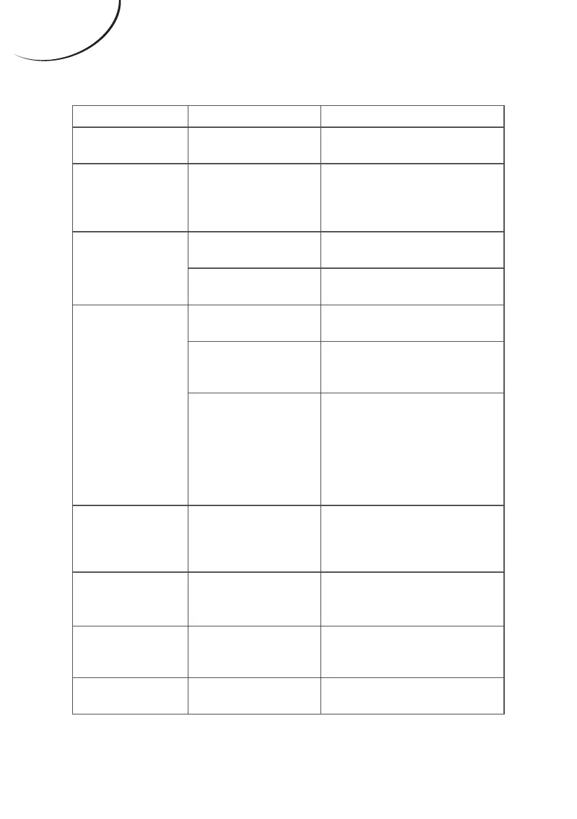Page #113 background image