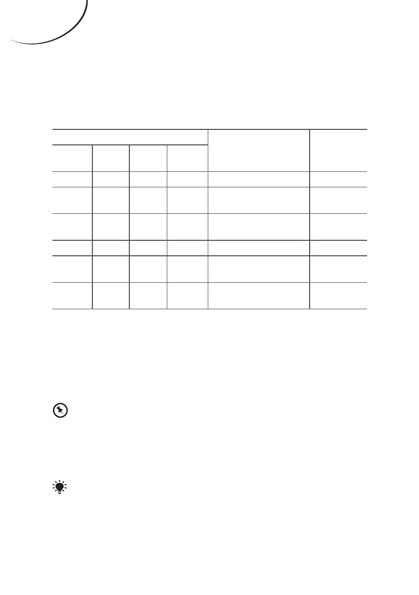 Page #125 background image