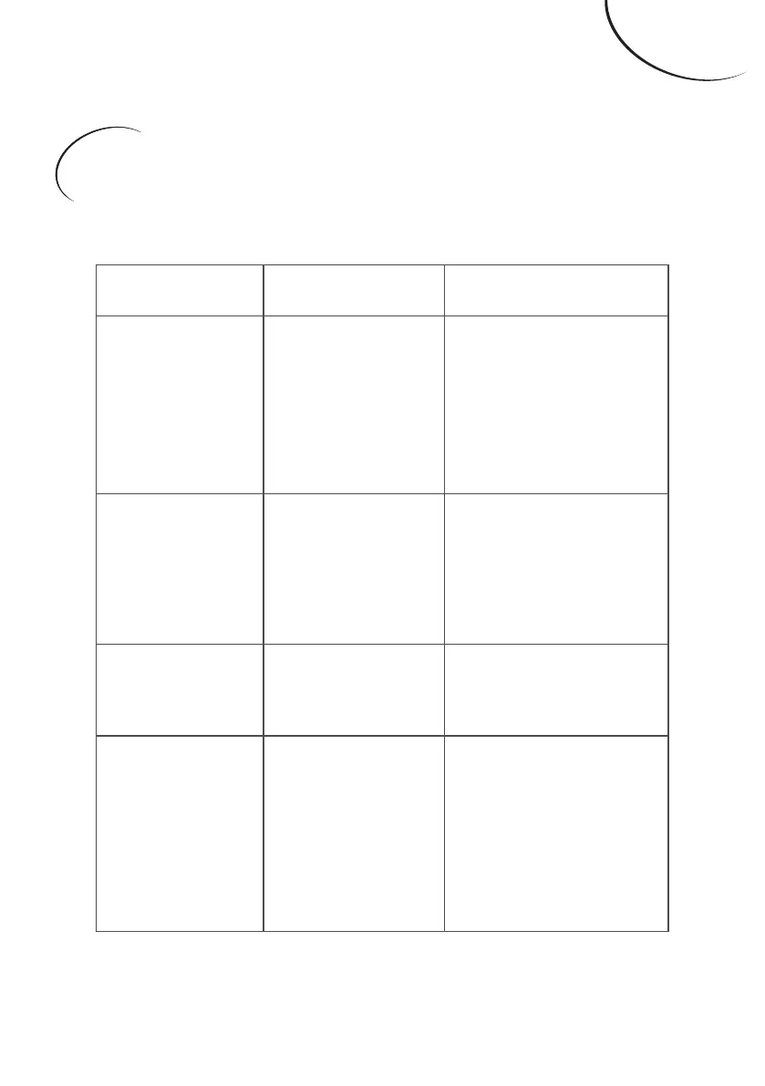 Page #140 background image