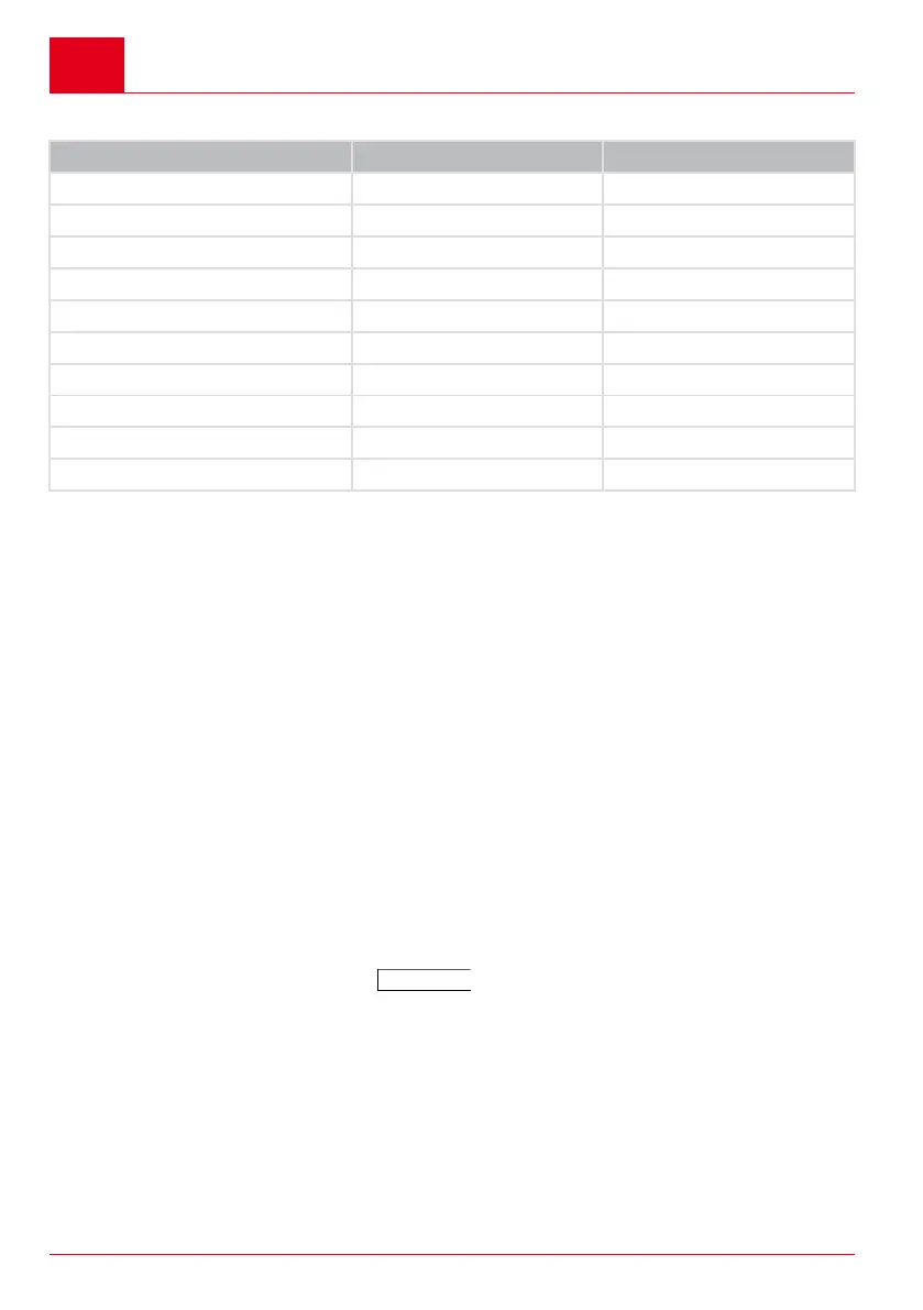 Page #172 background image