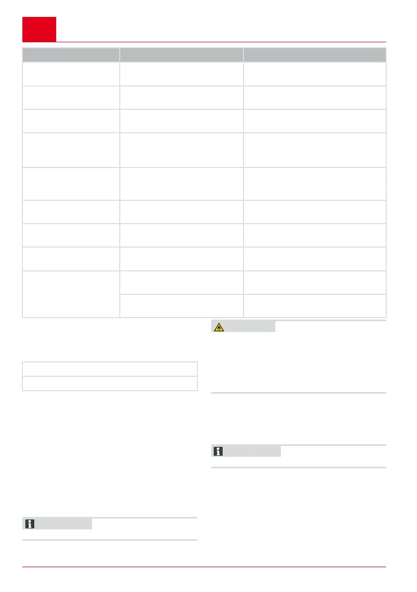 Page #136 background image