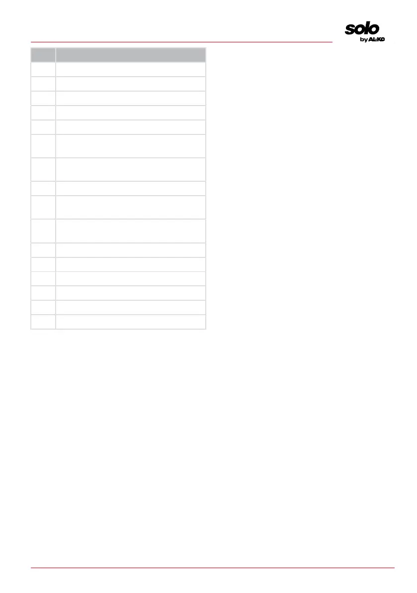 Page #77 background image