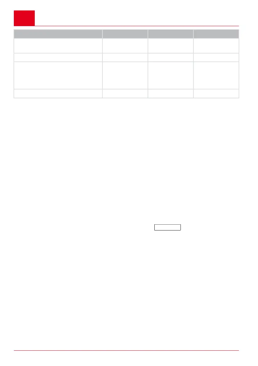 Page #118 background image