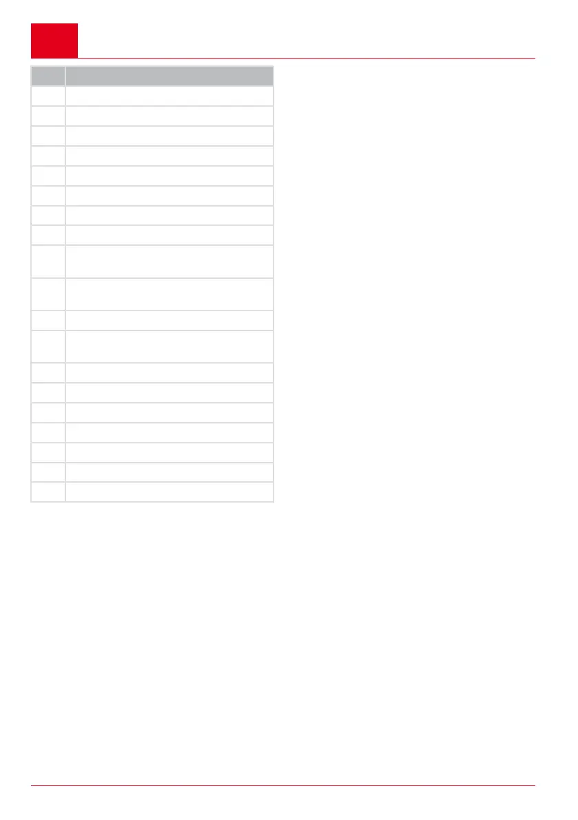 Page #122 background image