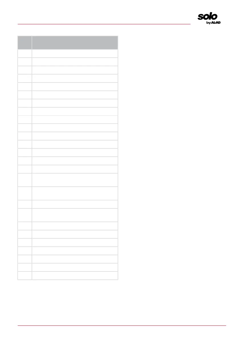 Page #251 background image