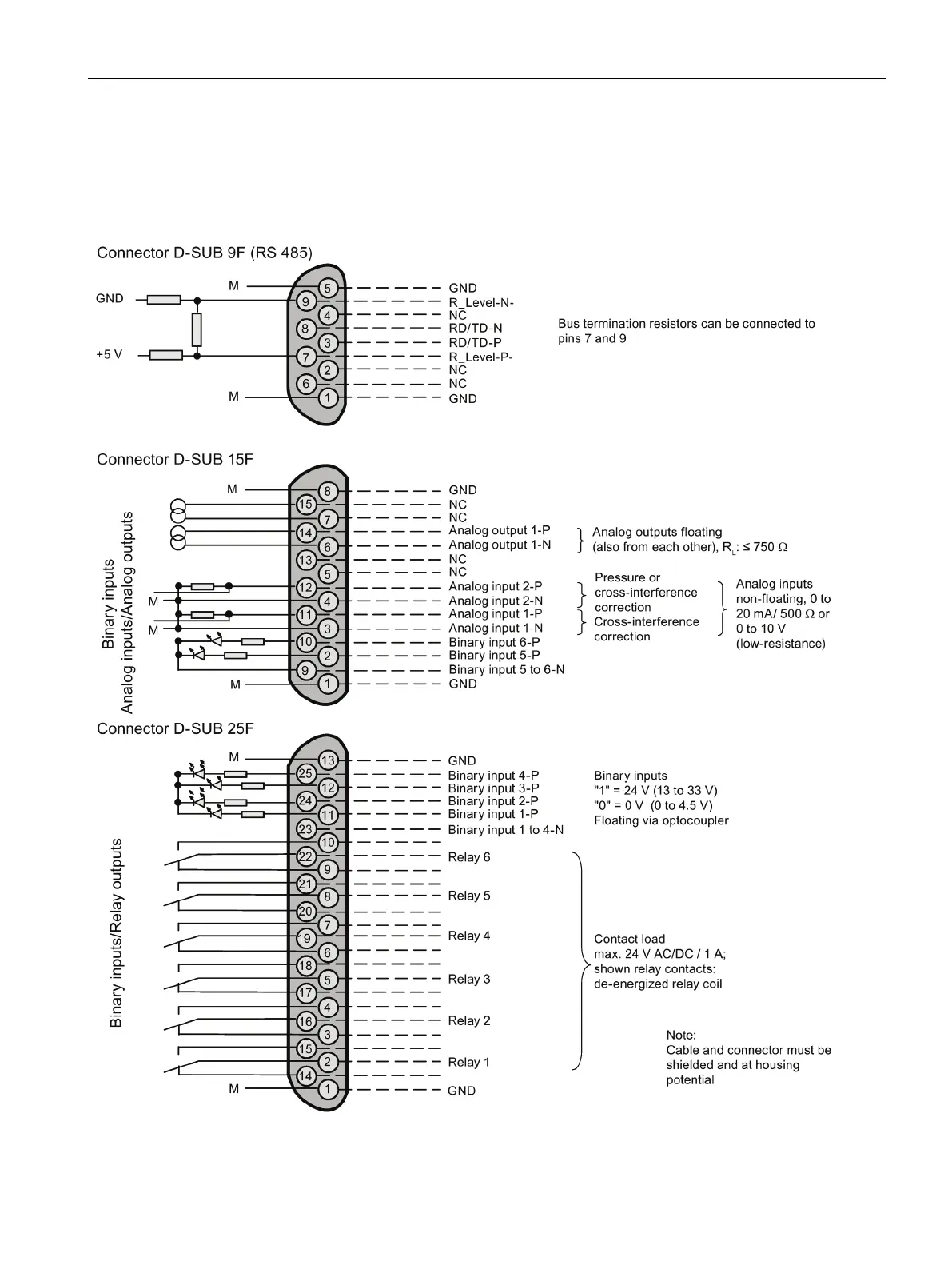 Page #51 background image
