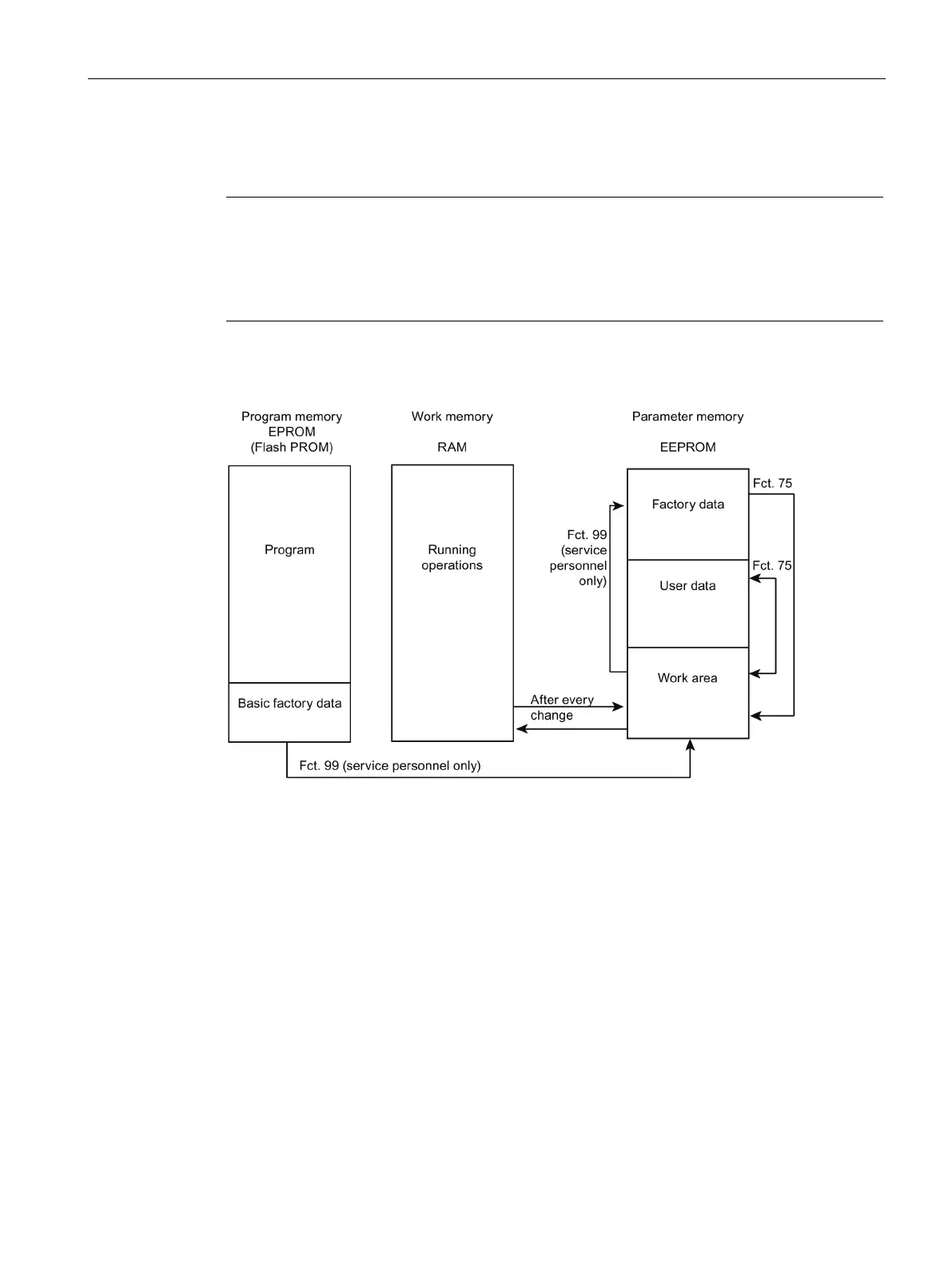 Page #119 background image