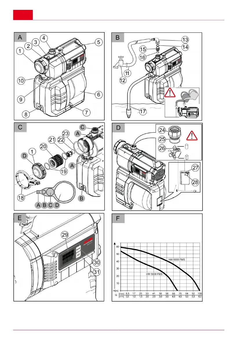 Page #4 background image