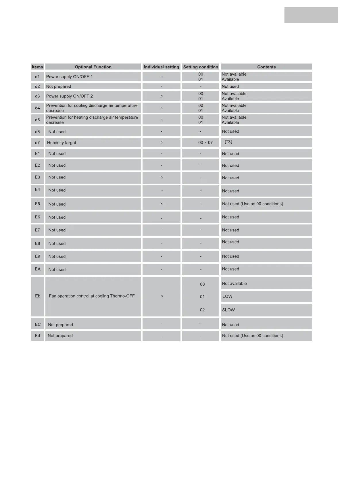 Page #54 background image