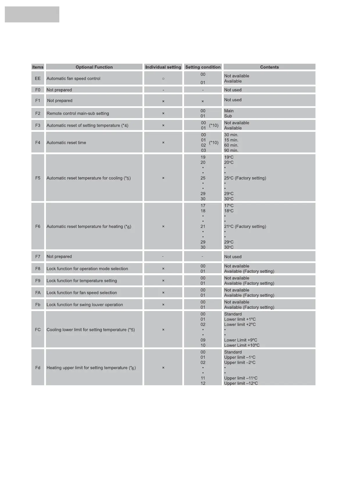 Page #55 background image