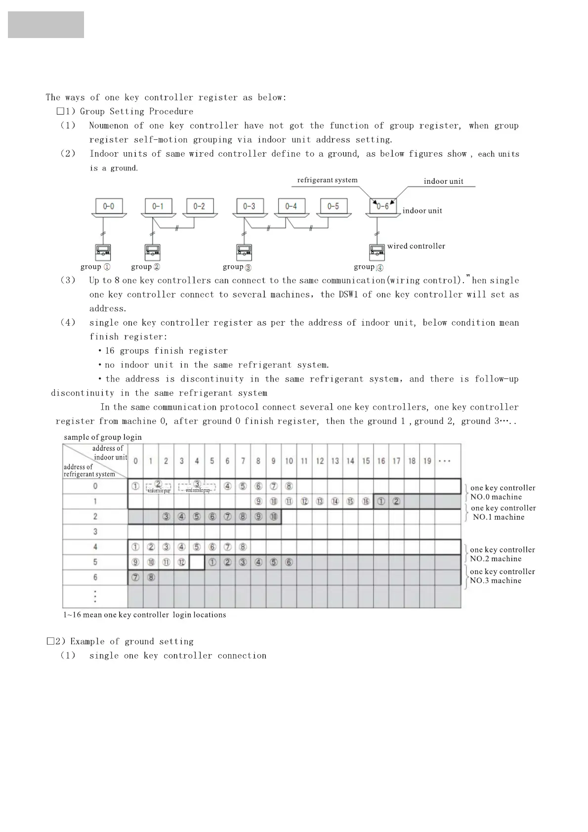 Page #177 background image