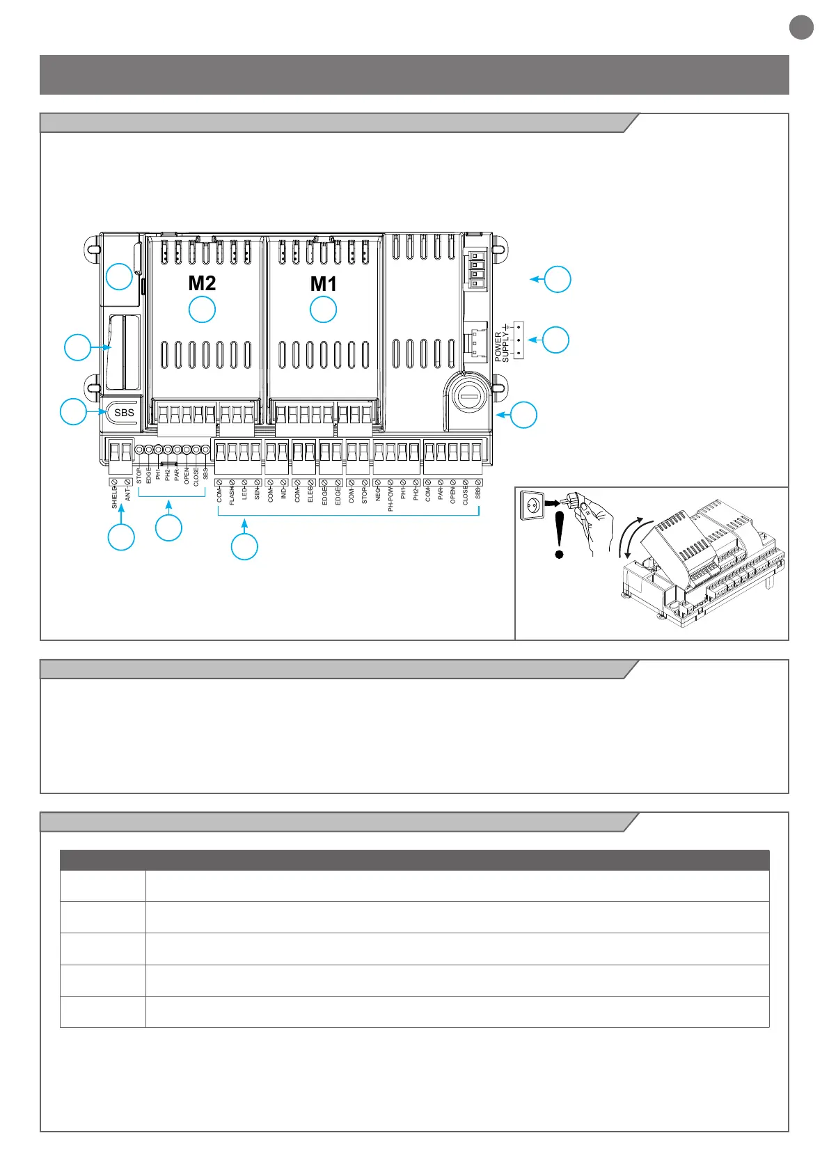 Page #5 background image