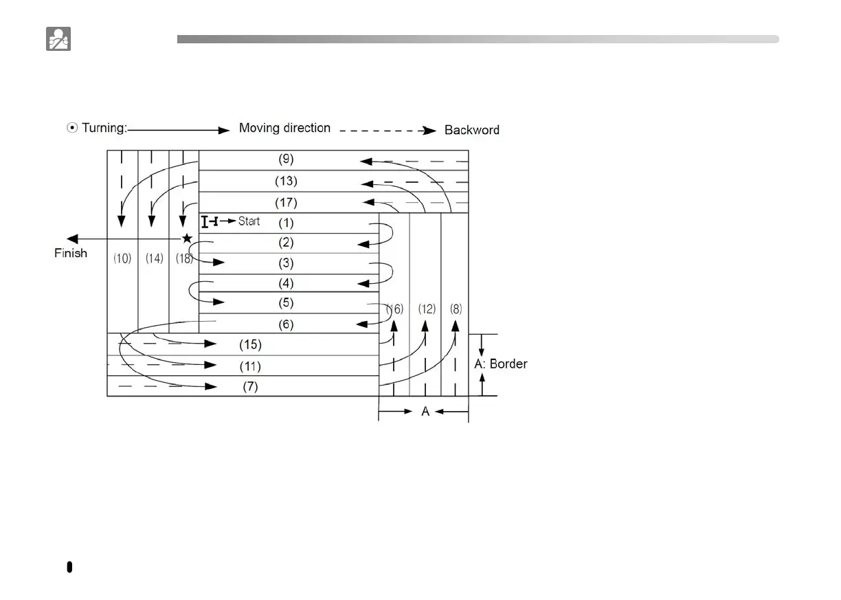 Page #78 background image