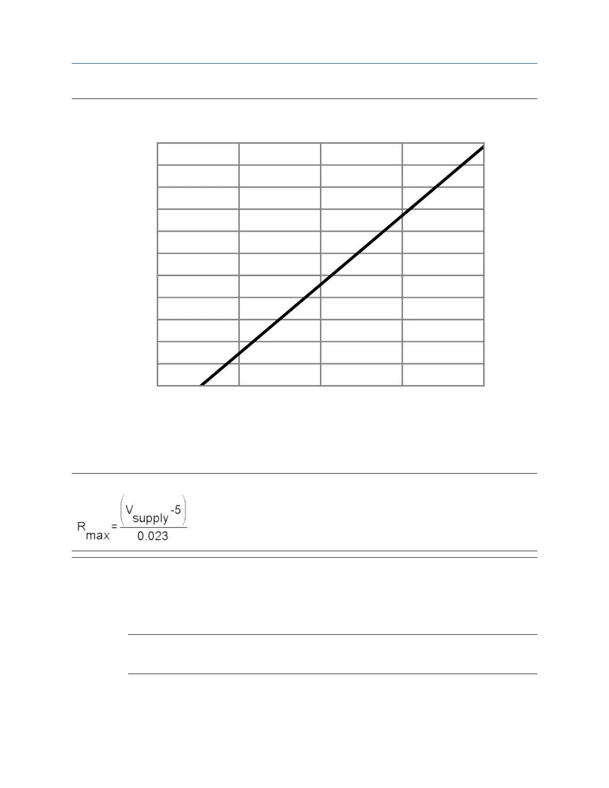 Page #327 background image