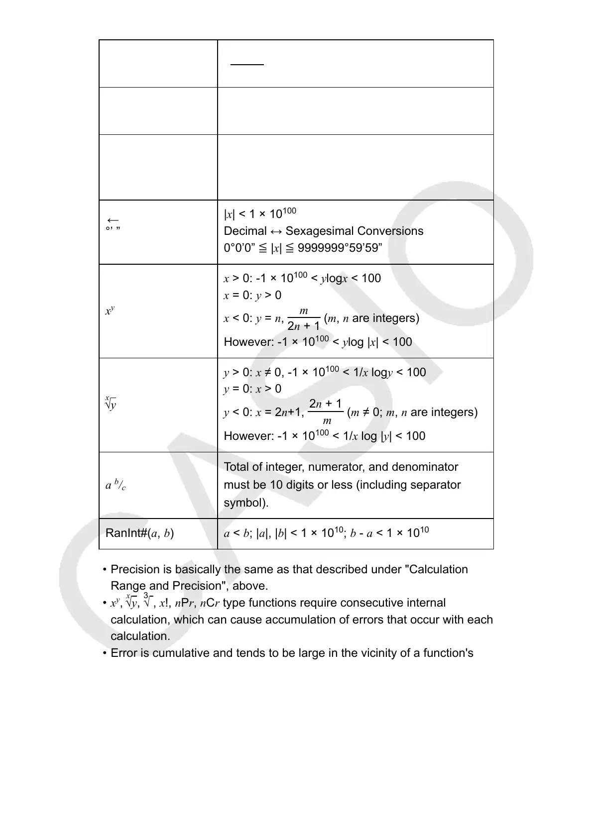 Page #60 background image